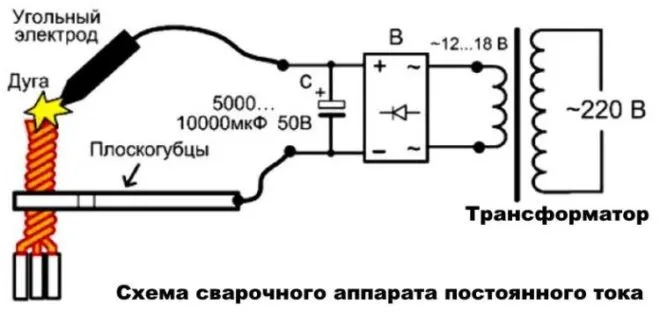 Схема простейшего сварочника на постоянном токе