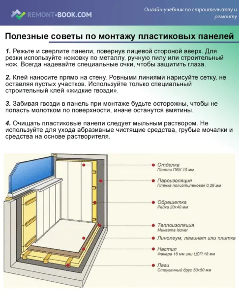 Советы по монтажу панелей ПВХ