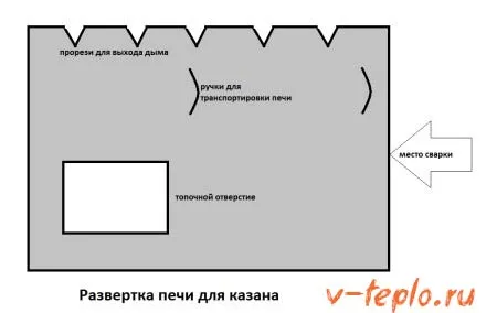 схема и развертка металлической печи для казана