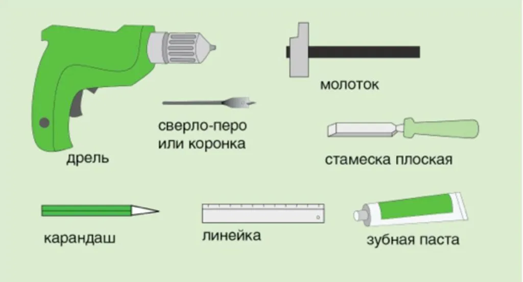 Инструменты для установки ручки на межкомнатную дверь