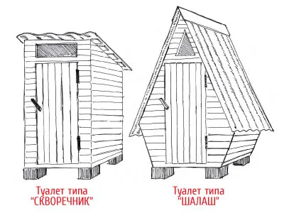 Выбираем лучшие схемы дачного туалета ...