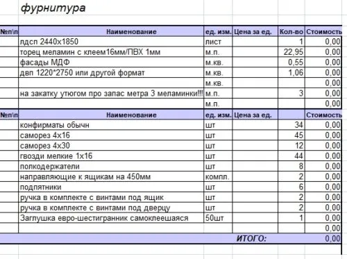 перечень материалов и фурнитуры для тумбы под телевизор своими руками