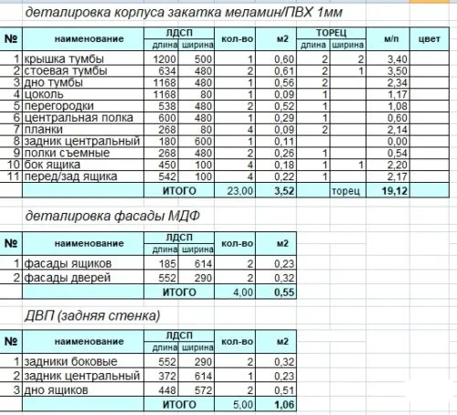 деталировка для тумбы под телевизор своими руками