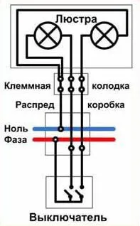 Три и более провода на люстре и три провода на потолке