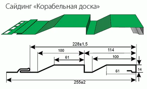 Размеры сайдинга