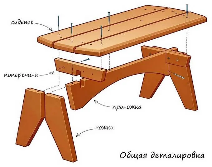 Деталировка садовой скамейки из дерева.