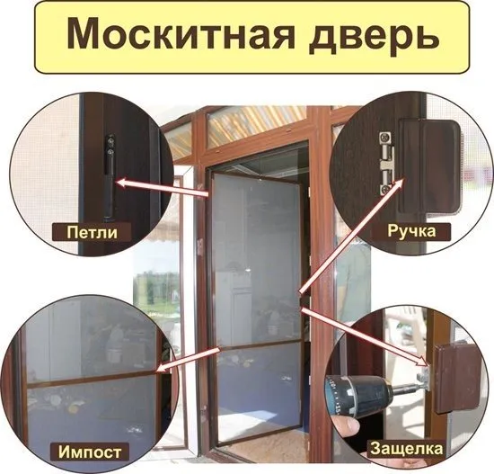 монтаж москитной сетки на пластиковое окно инструкция своими руками пошаговая