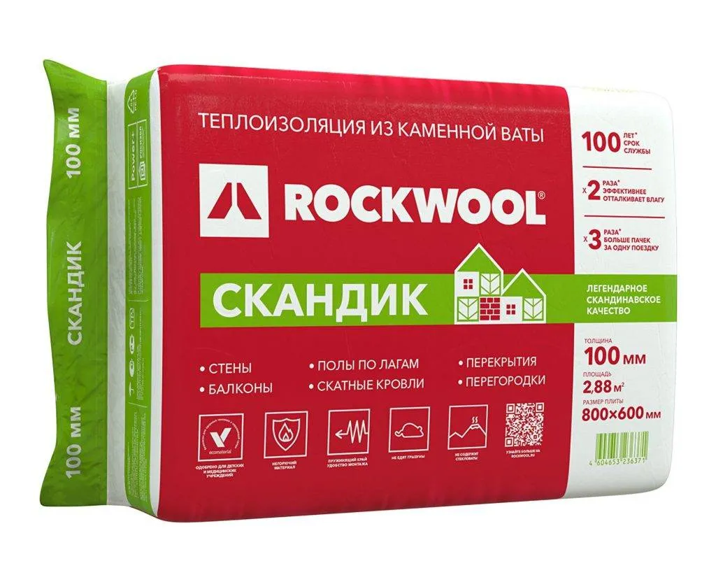 Rockwool Лайт Баттс Скандик