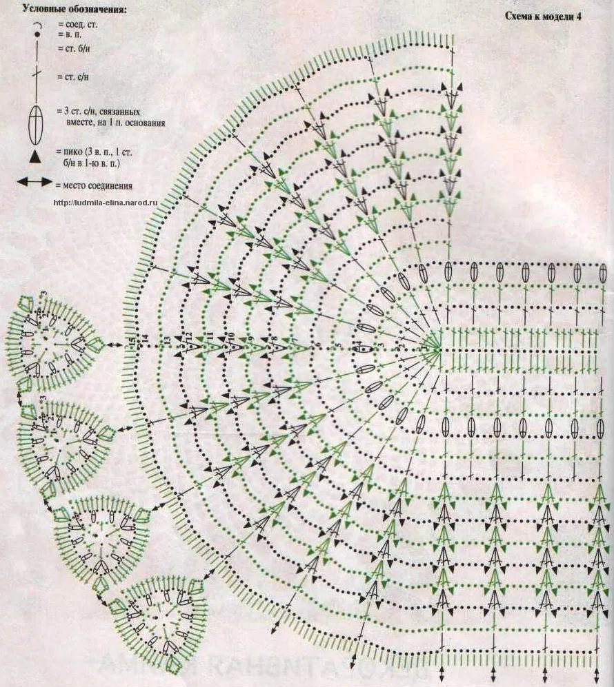 схема овальной салфетки крючком
