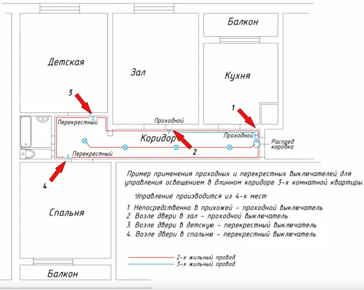 Схема подключения проходного выключателя в квартире