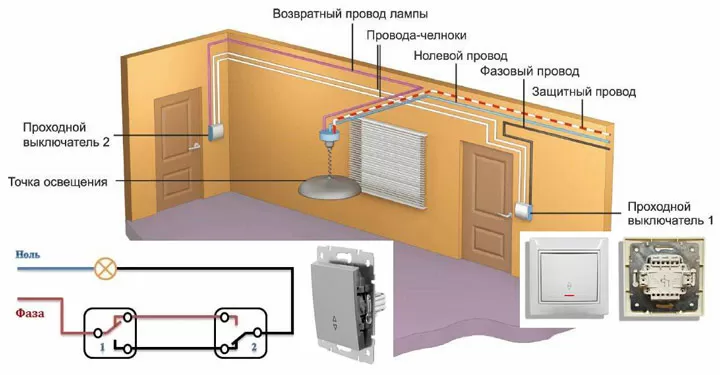 Что такое проходной выключатель