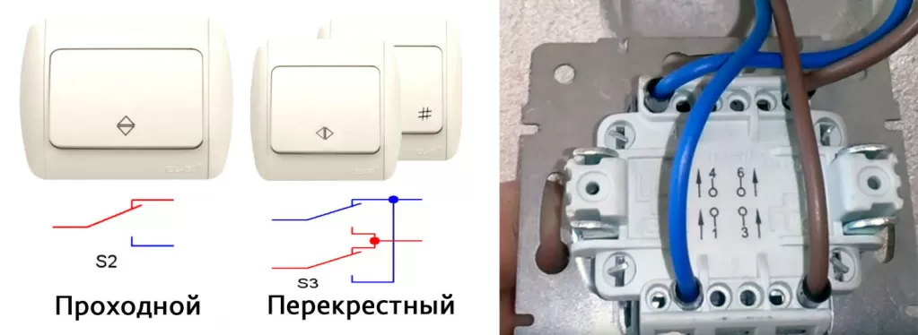 Перекрестный выключатель