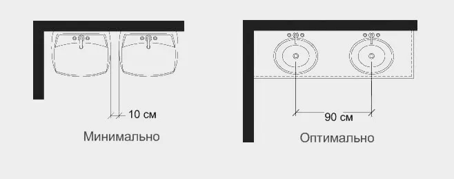 ergonomika vannoj komnaty4 t c