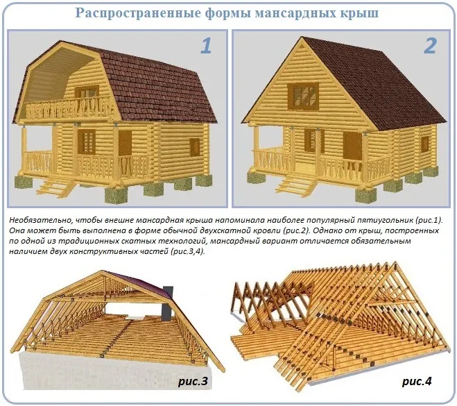 Стропильная система мансардной крыши чертежи