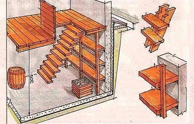 Как сделать лестницу в погреб своими руками: чертежи, варианты, фото