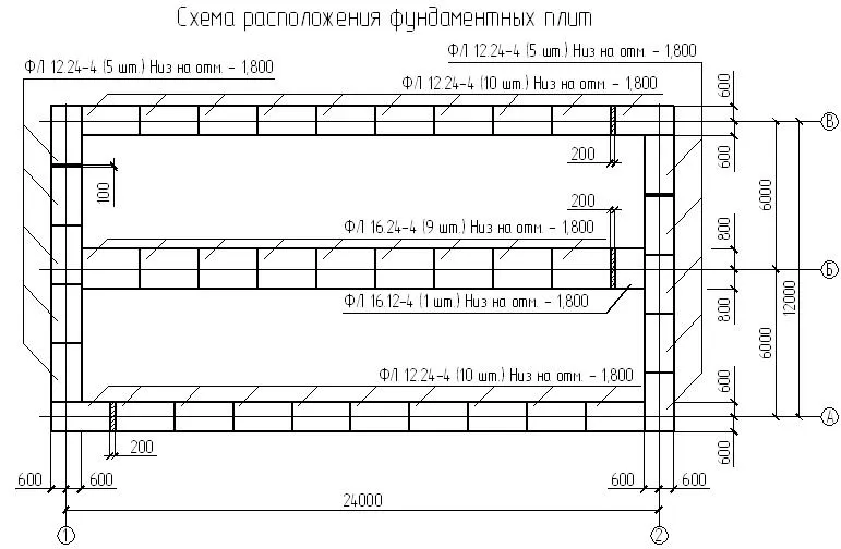 План фундамента ленточного чертеж