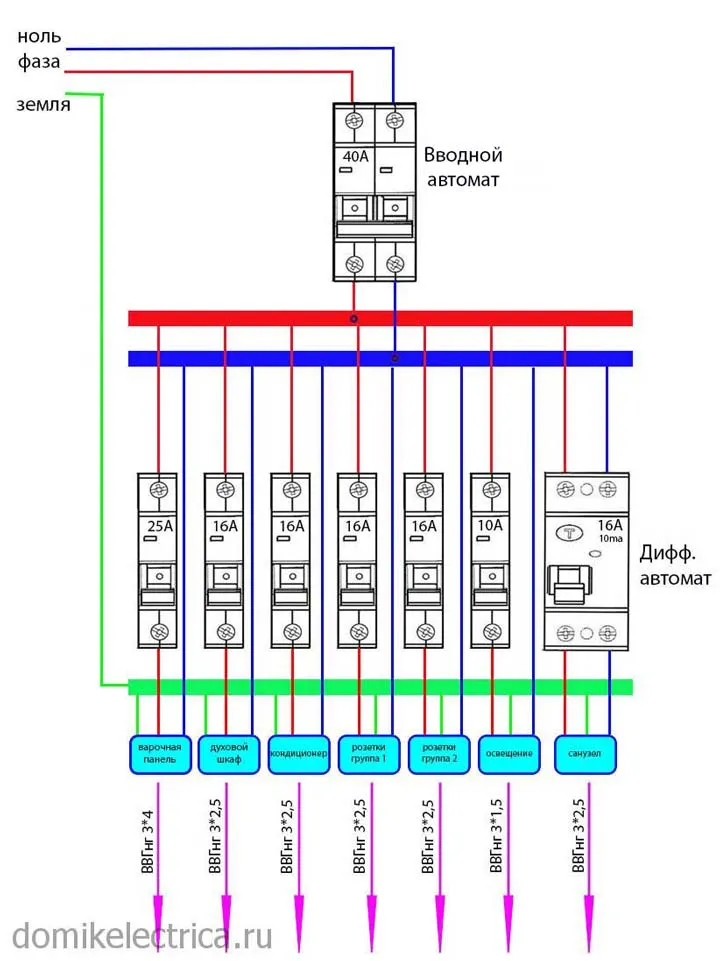 схема электрощитка с вводным автоматом на 40А