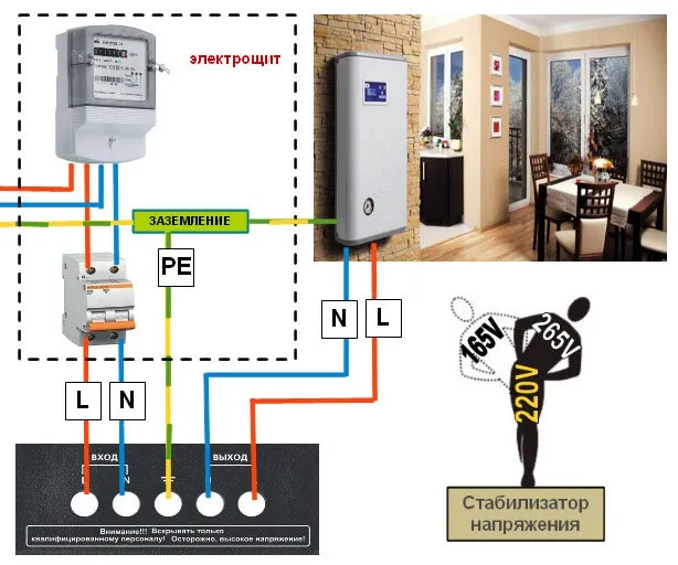 схема подключения стабилизатора напряжения в доме