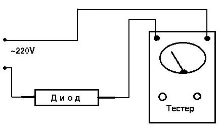 проверка высоковольтного диода магнетрона �� неисправности микроволновых печей диагностическая таблица