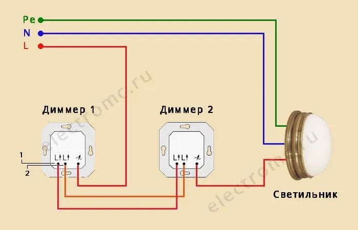 Проходные диммеры