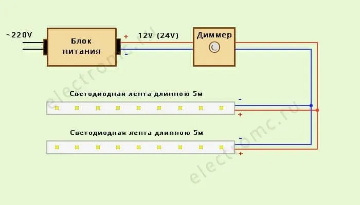 Подсоединение одноканальных диммеров