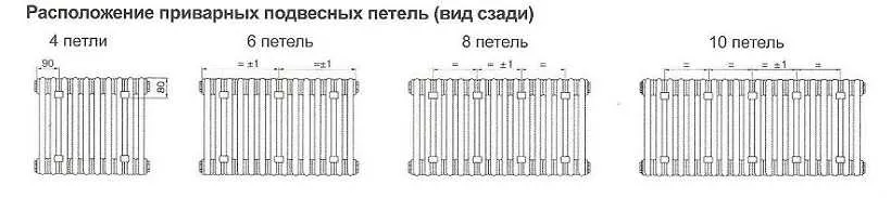 Установка кронштейнов для радиаторов отопления