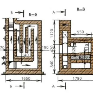Схема кладки русской печи 1
