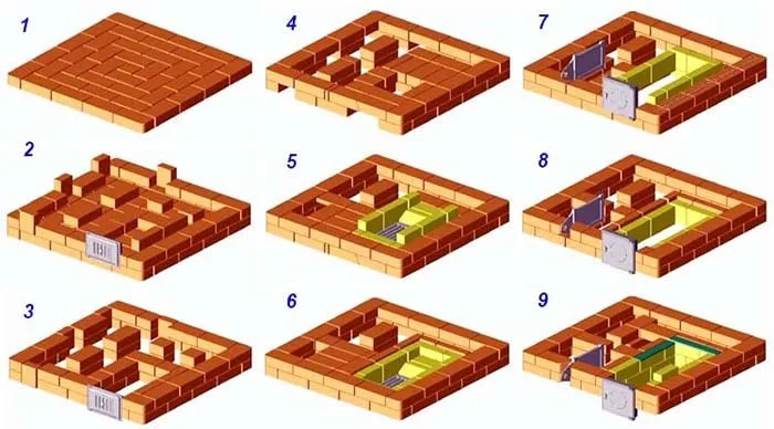 Кладочная порядовка уровни 1-9