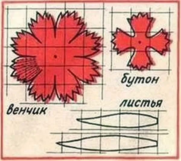 Василек сделать просто и быстро, а смотрится он замечательно