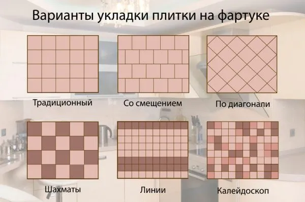 Как положить фартук на кухне своими руками: инструкция с фото и видео