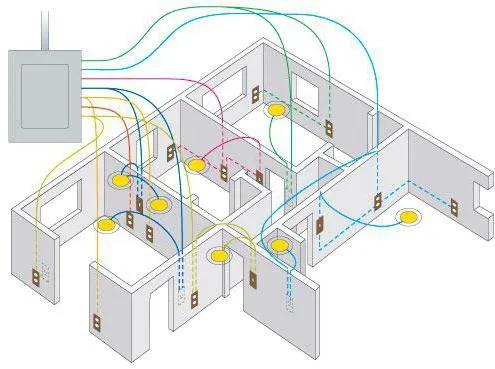 Схема электрической сети для трехкомнатной квартиры