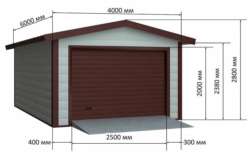 Стандартные размеры гаражных ворот
