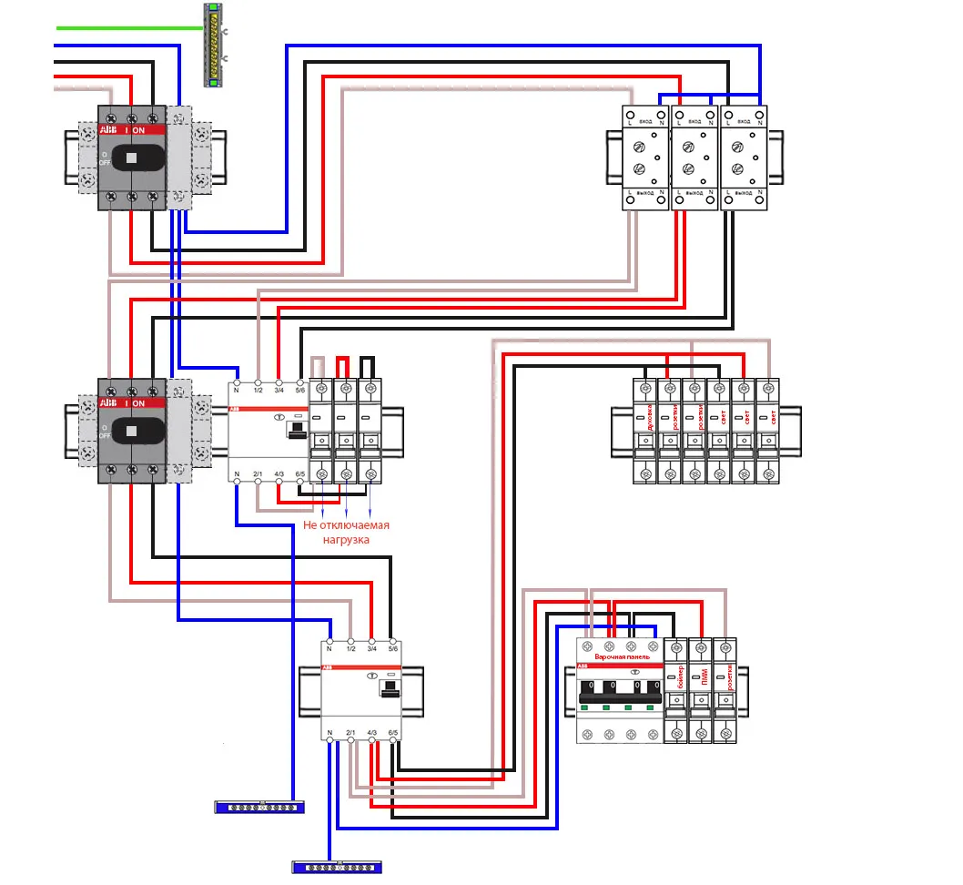 схема комплектации и сборки 3-х фазного электрощитка с вводными УЗО и однополюсными автоматами