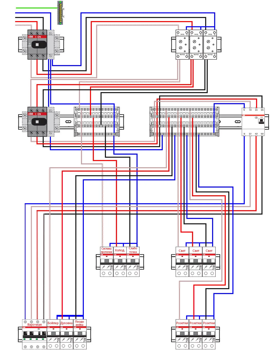 схема трехфазного распределительного электрощитка на диффавтоматах для дома и квартиры