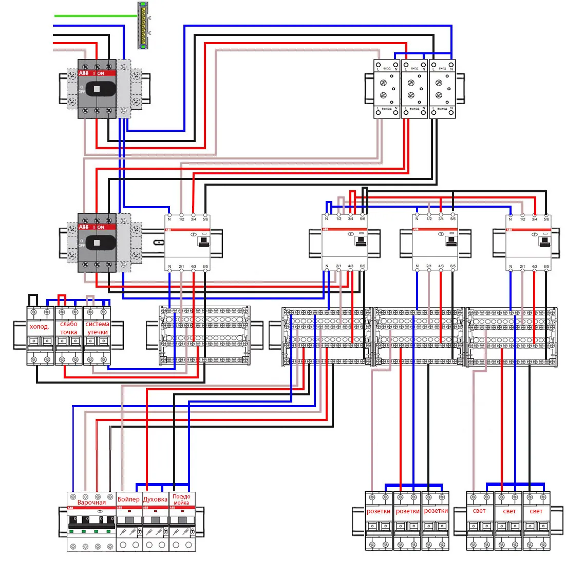 схема 3-х фазного электрощитка в квартиру с двухполюсными автоматами, УЗО и кросс модулями