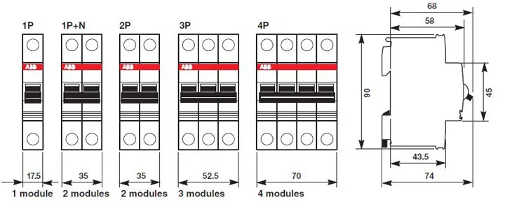 разновидности модульных автоматов ABB