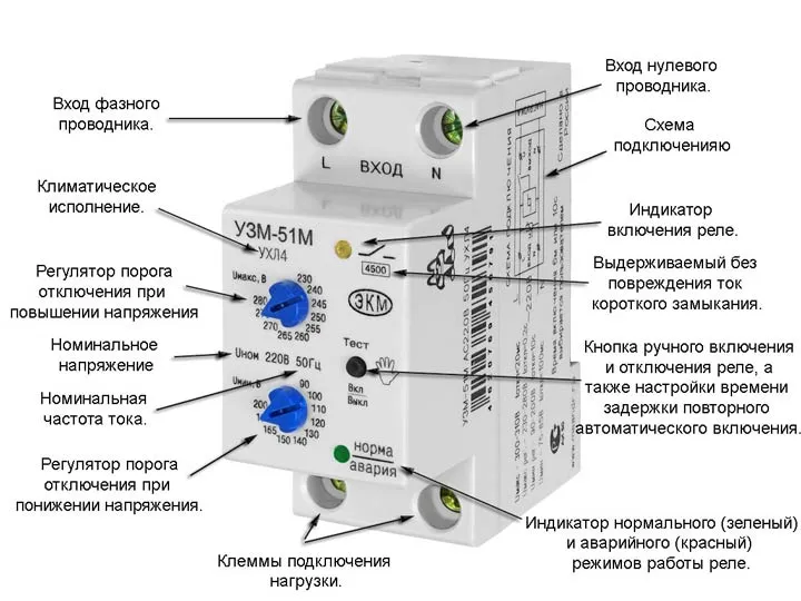 УЗМ-51 устройство защитное многофункциональное