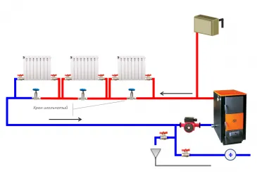Как правильно заполнить систему отопления закрытого типа?