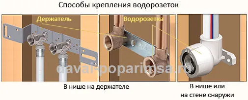 Монтаж водопровода своими руками в бане