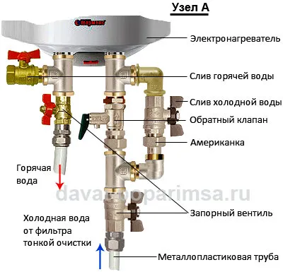 Монтаж водопровода своими руками - водонагреватель