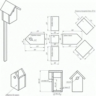 Для сооружения скворечника нужны следующие материалы: линейка и карандаш, гвозди, молоток, пилка и сверло. Желательно чтобы у изделия была съемная крыша, преимущество его заключается в возможности ежегодно оглядывать скворечник и проводить его чистку. 