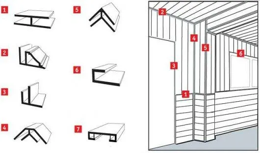 На фото - профили для пластиковых панелей и их использование при конструировании короба.