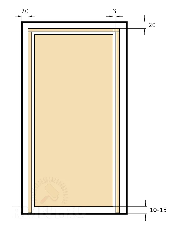 Установочные размеры межкомнатных дверей