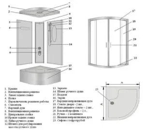 Составляющие душевой кабины