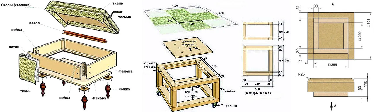 Конструкции пуфиков с вместилищем для мелких вещей