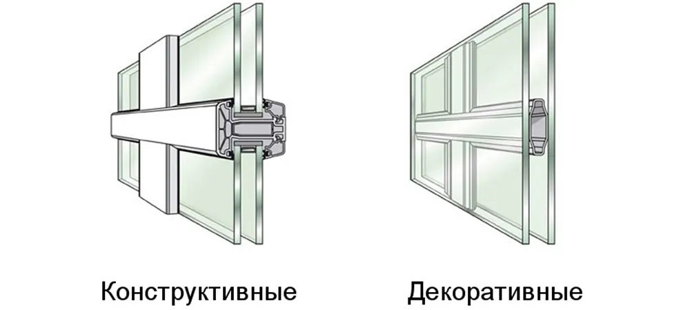 Конструктивные и декоративные шпросы