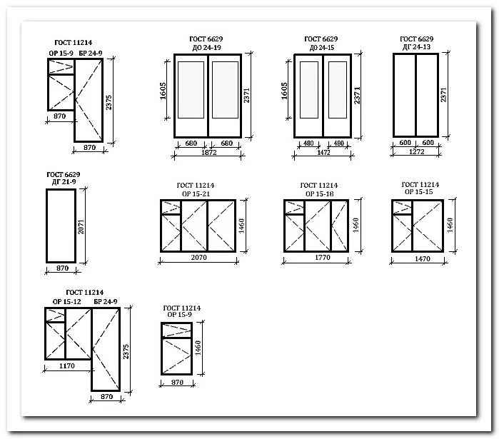 размеры окон гост