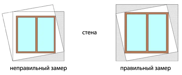 правильный замер проема