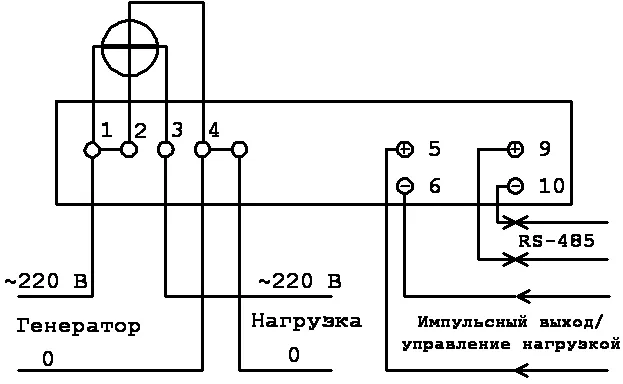 Установка счетчика учета электроэнергии ...