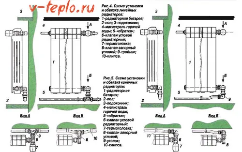 схема подключения 2